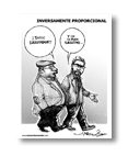 Inversamente proporcional